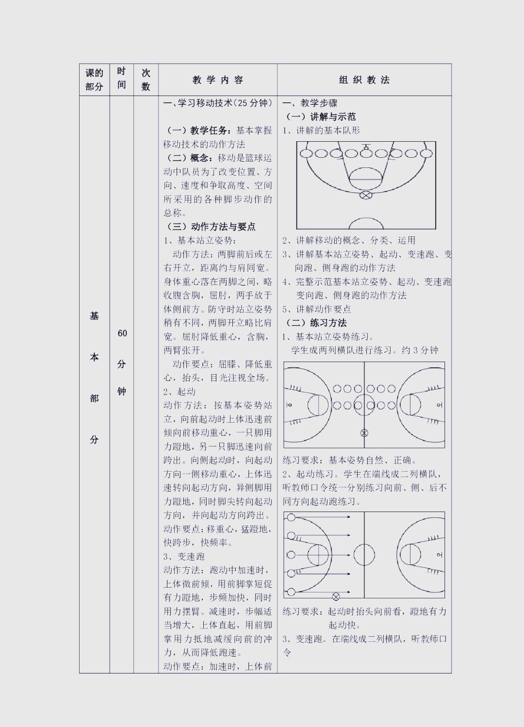 业余篮球爱好者如何借鉴亚军球队的训练方法